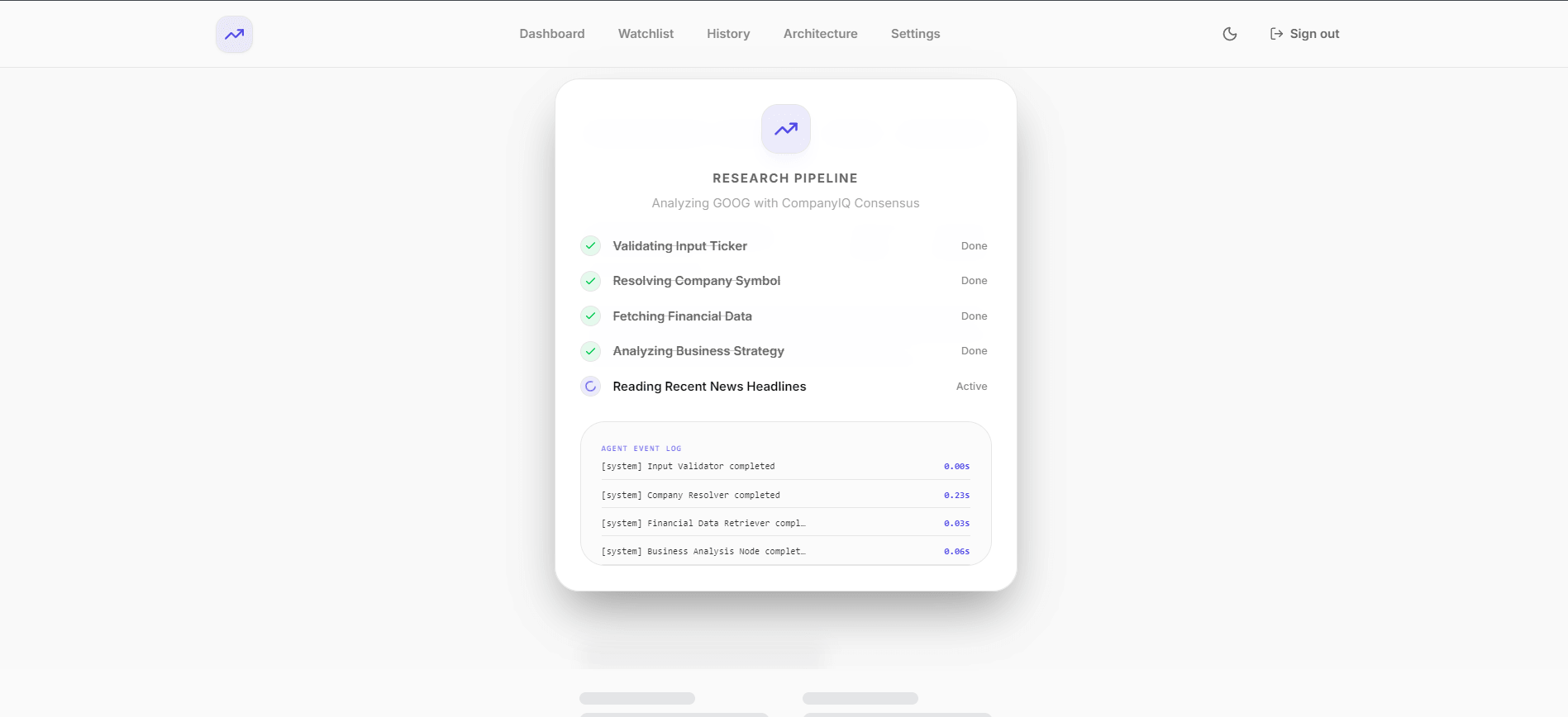 CompanyIQ agent monitoring