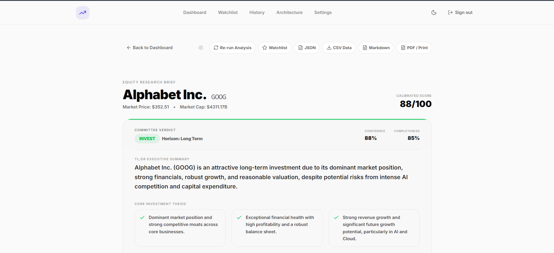 CompanyIQ metrics analysis