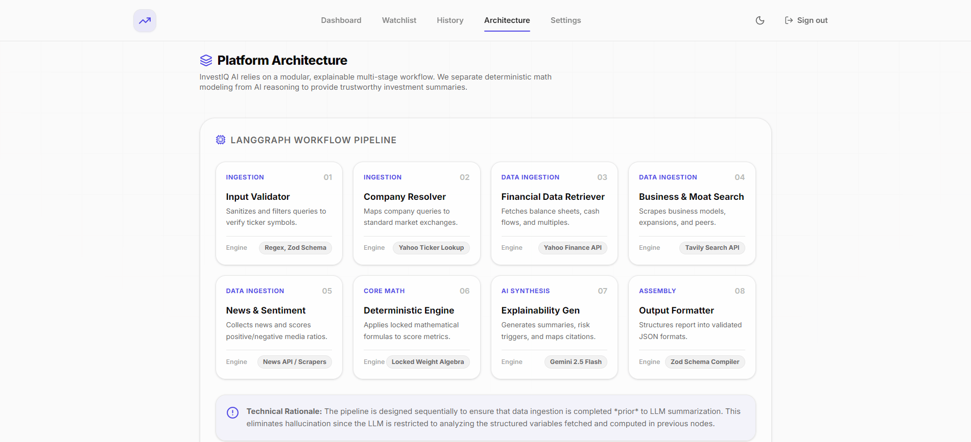CompanyIQ database settings