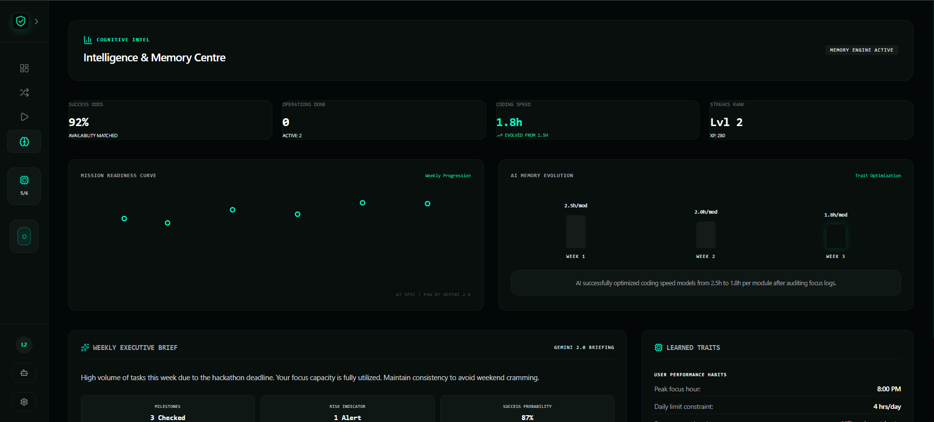 Deadline Hero risk metrics visualizer