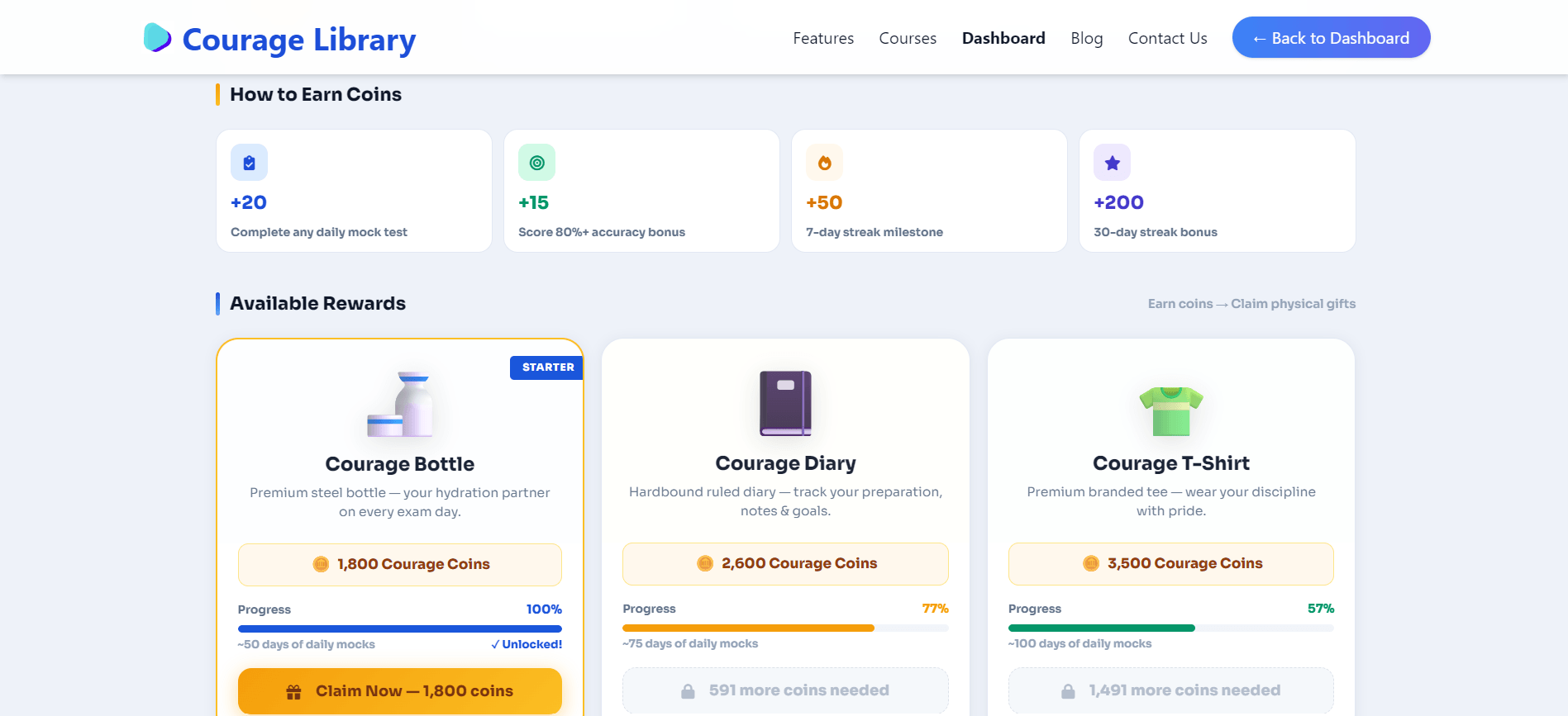 Courage Library reading dashboard