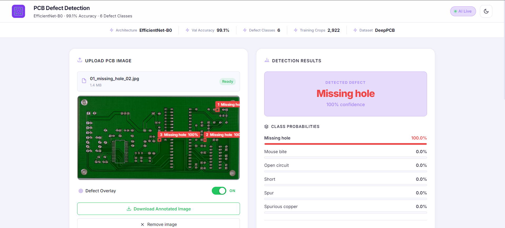 PCB Defect anomaly detection markers