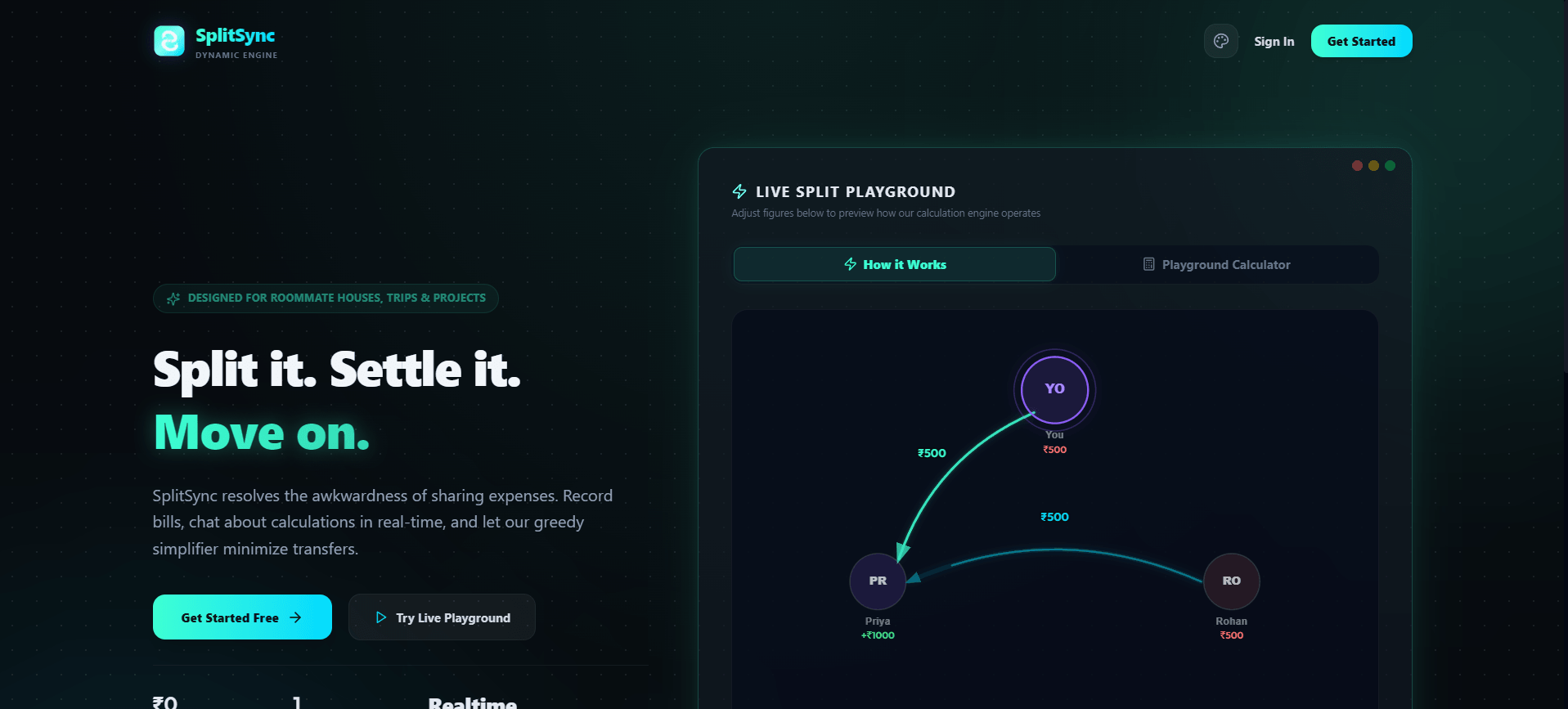SplitSync transaction dashboard